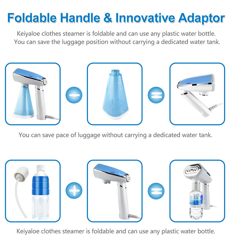 Travel Iron Hand-Held Garment Steamer Set