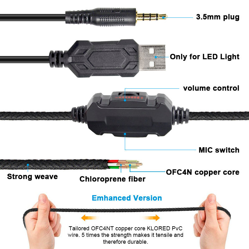 Gaming 3D Sound Effect gameheadset Noise Canceling Headphones