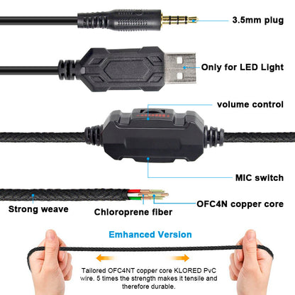 Gaming 3D Sound Effect gameheadset Noise Canceling Headphones