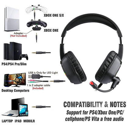 Gaming 3D Sound Effect gameheadset Noise Canceling Headphones